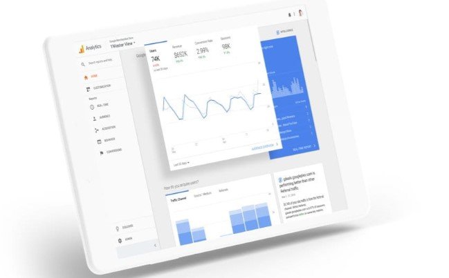 Google Analytics SEO Tool
